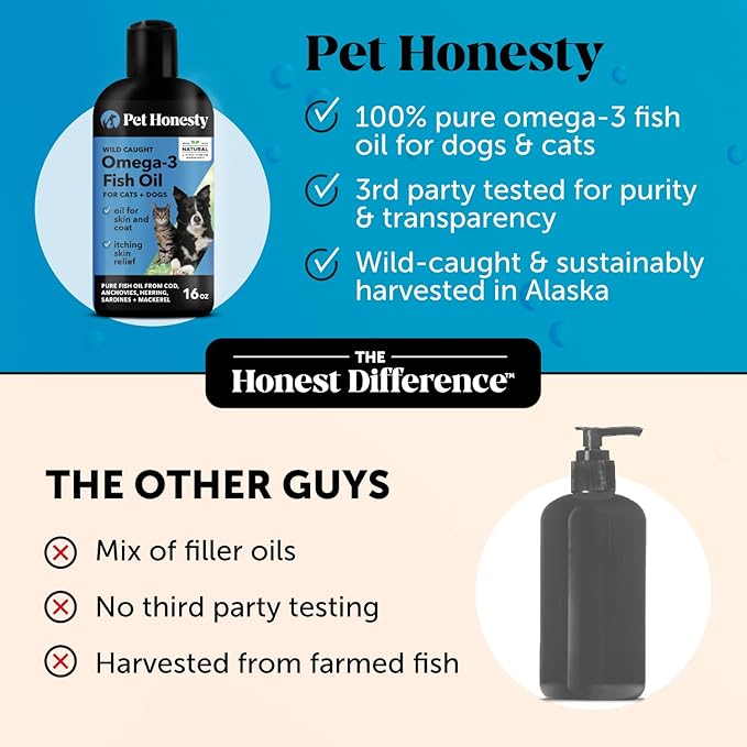 Pet Honesty Aceite de Pescado Omega 3 para Perros y Gatos (473ml)