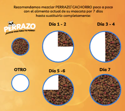 Alimento para Perro Perrazo Cachorro (2kg)